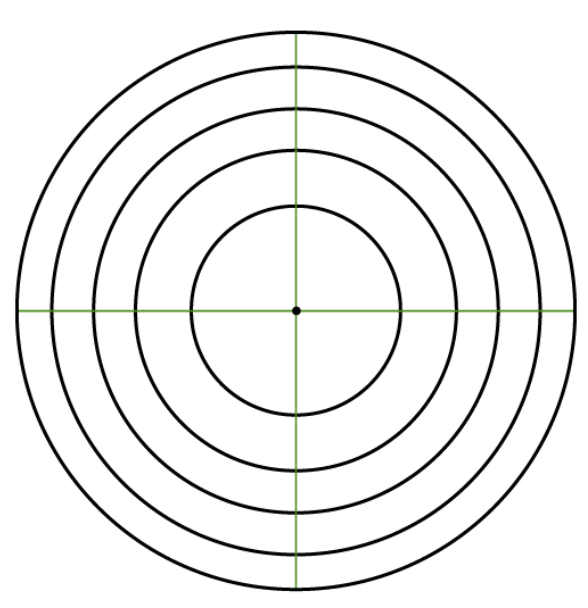 3D bell curve