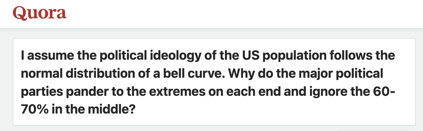 Quora question about political polarization